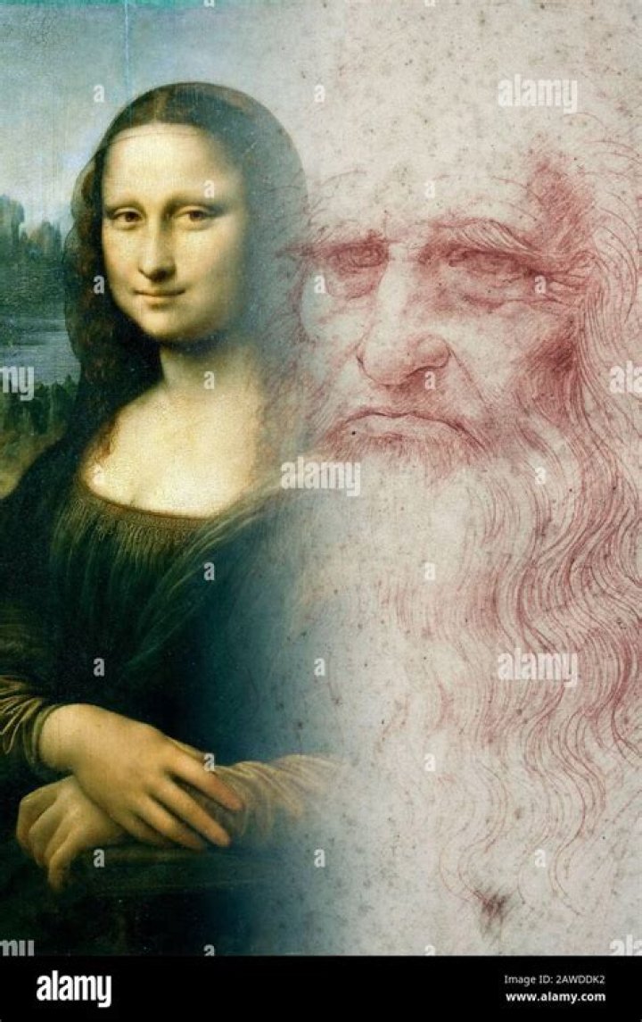 Is Da Vinci's Mona Lisa a Self-Portrait?