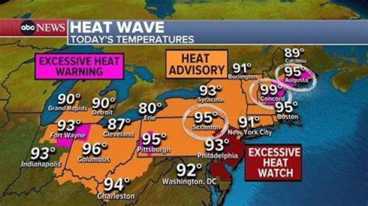 Next Heat Wave and Cold Water Temperatures | News